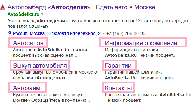Быстрые ссылки Яндекс