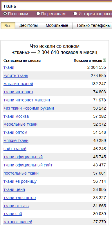 Как заполнять description &mdash; подбор слов в Яндекс.Вордстат