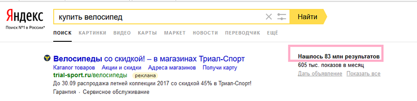 Расчет конкурентности расчета