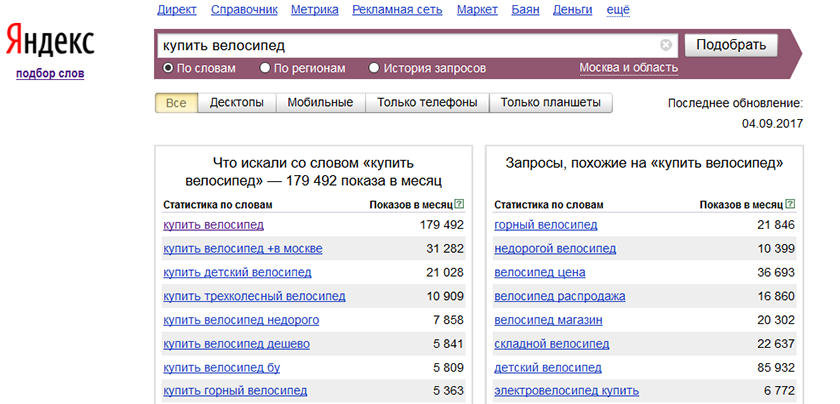 Расчет конкурентности расчета