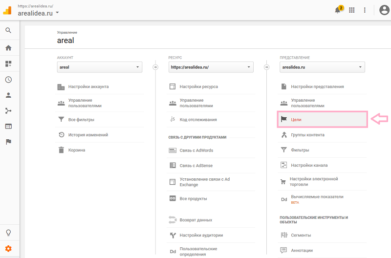 Как настроить цели в Google Analytics