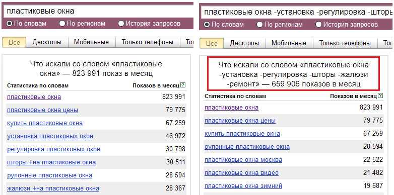 Исключение запросов