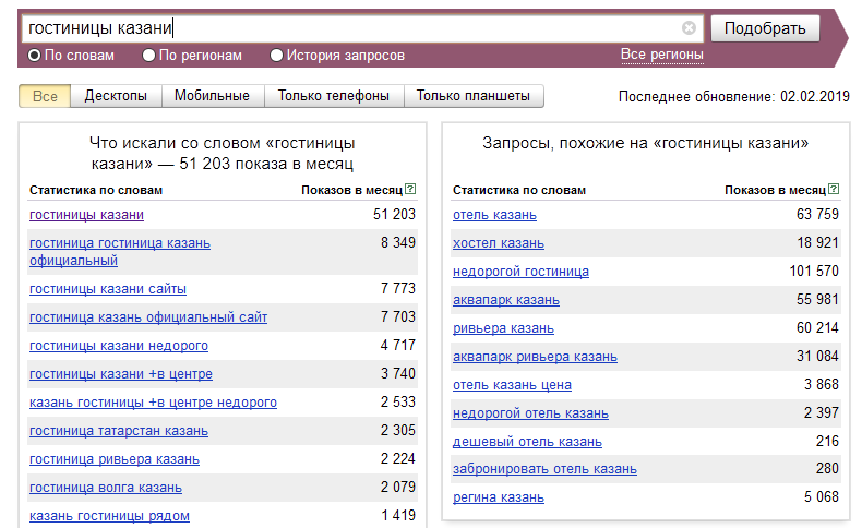 Результат работы сервиса