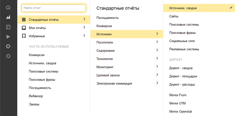 Поисковый трафик