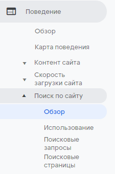 Отчет об использовании внутреннего поиска