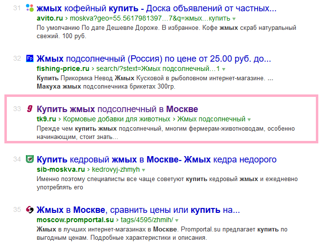 Релевантность страницы в поиске