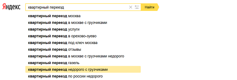 Составление семантического ядра