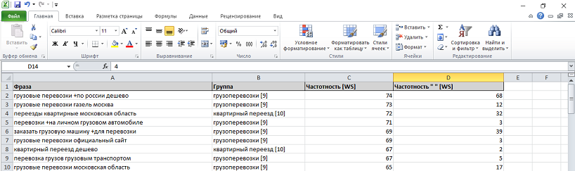 Составление семантического ядра