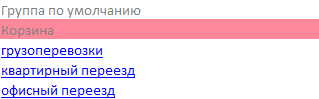 Составление семантического ядра