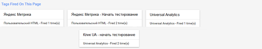 Проверка отслеживания кликов по Tag Manager