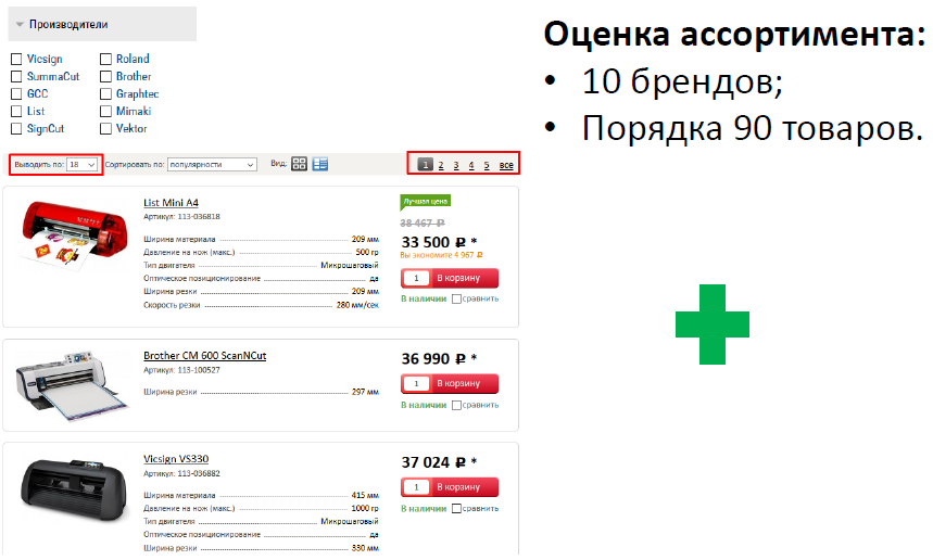 Хороший ассортимент интернет-магазина