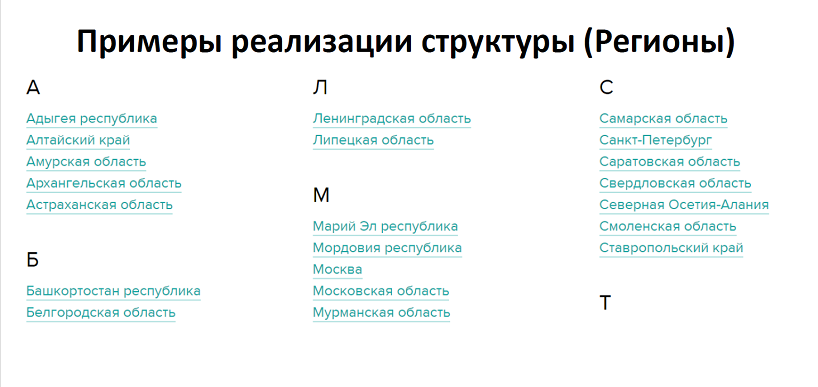 СПИК 2018