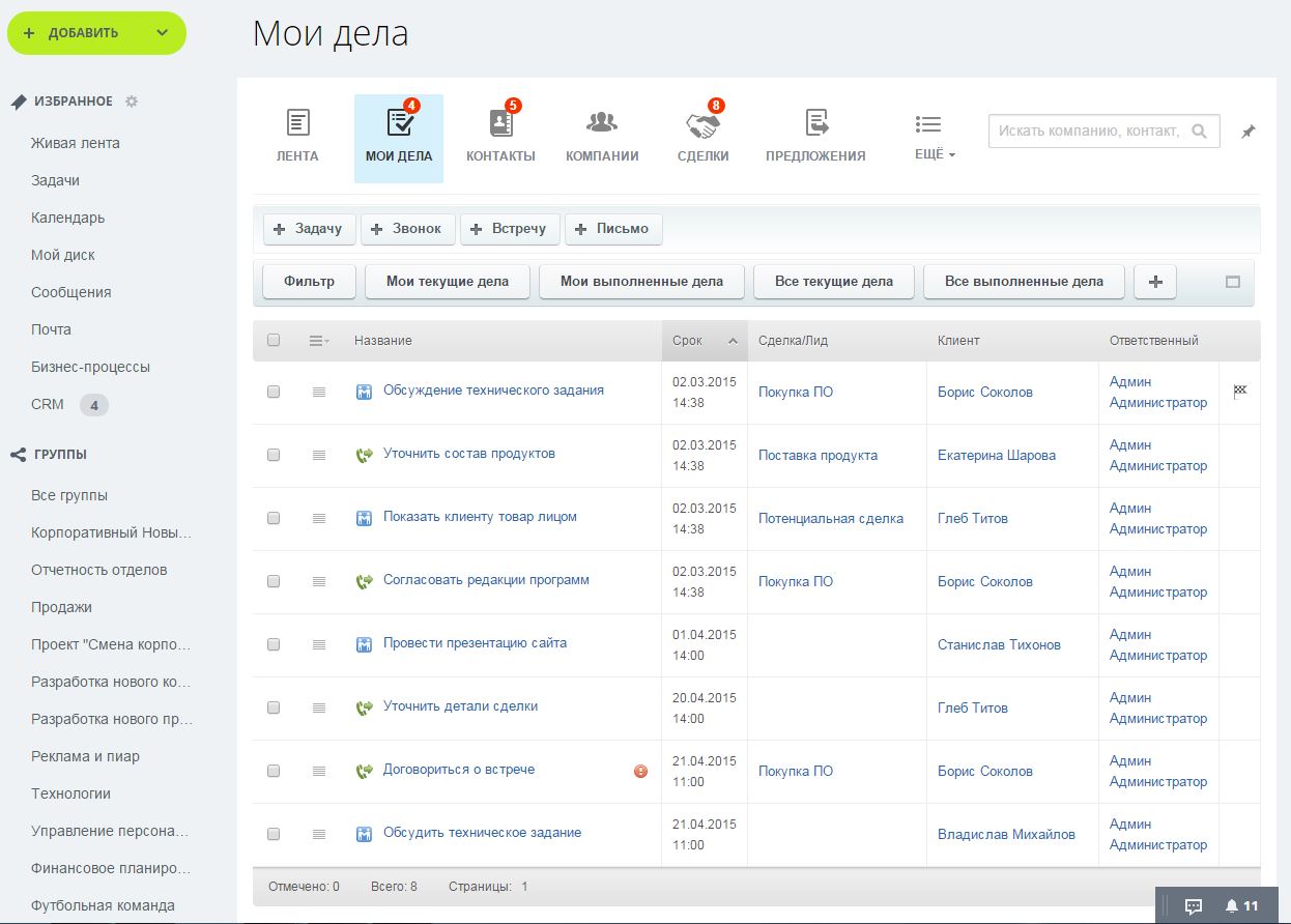 Выбор CRM