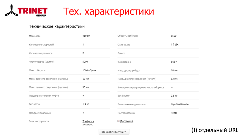 Миндубаев Рамазан