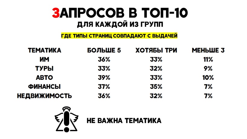 Optimization 2018