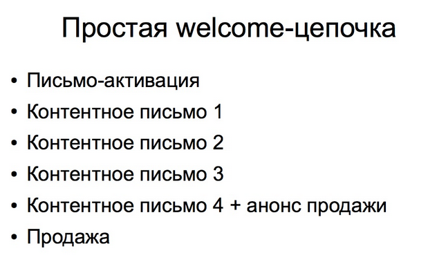 Спам vs Email-маркетинг
