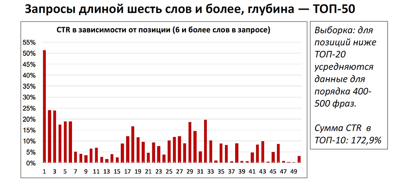 Публичное пространство