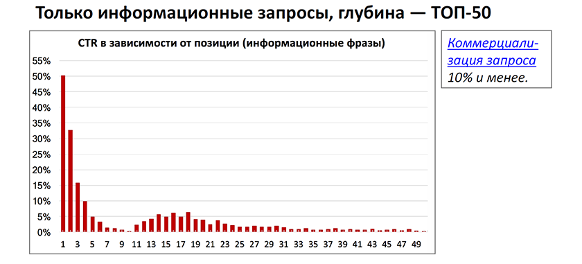 Публичное пространство