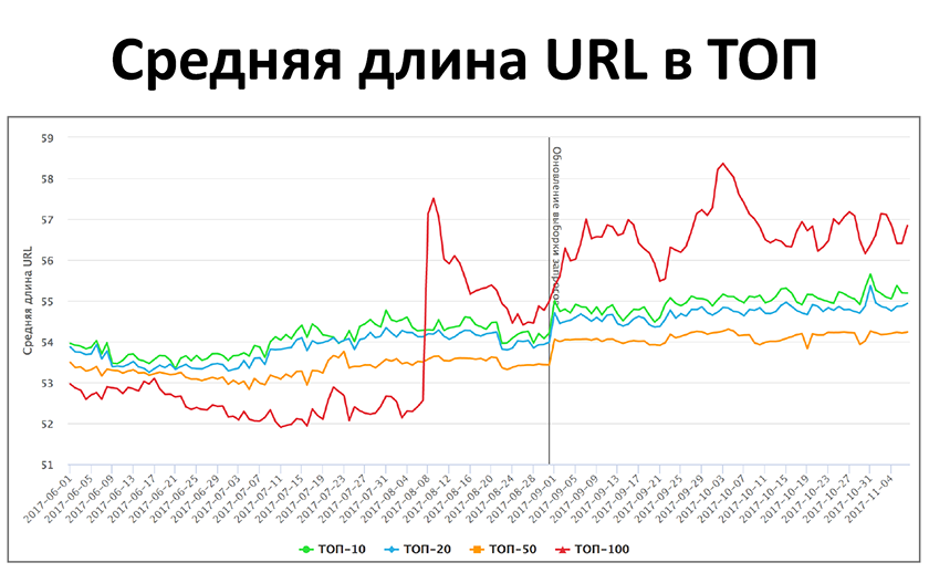 Публичное пространство