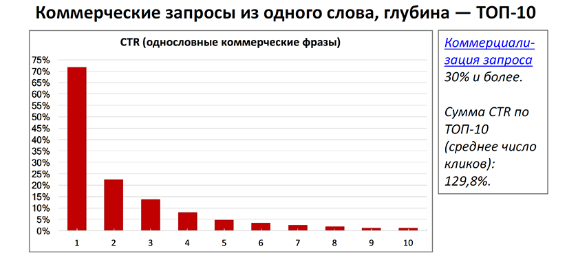 Публичное пространство