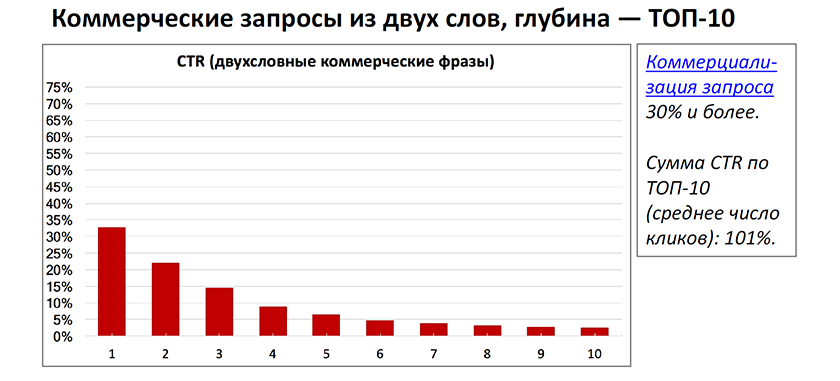 Публичное пространство