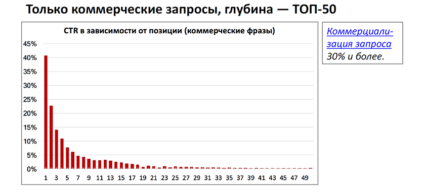 Публичное пространство