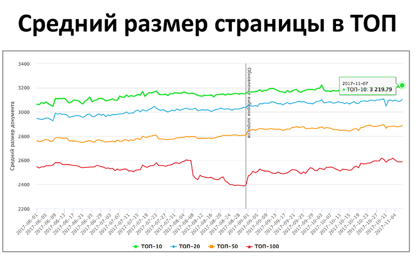 Публичное пространство