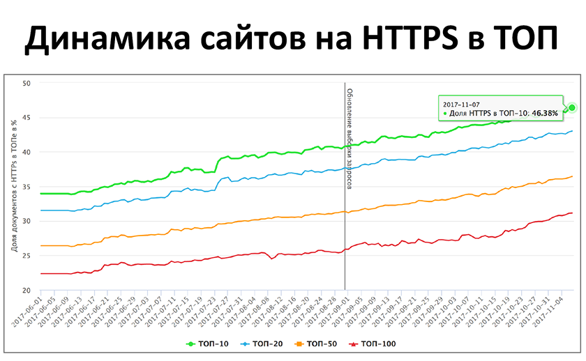 Публичное пространство