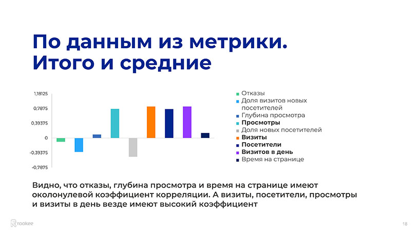 Олег Сахно