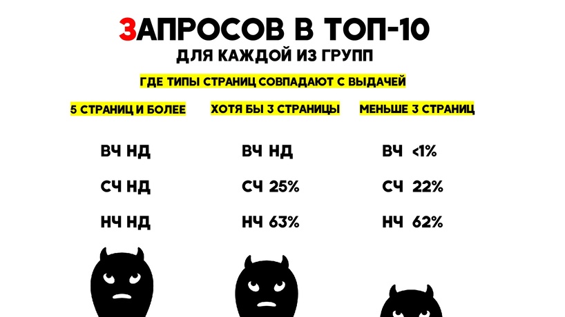 Optimization 2018