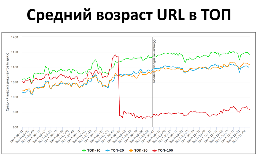 Публичное пространство