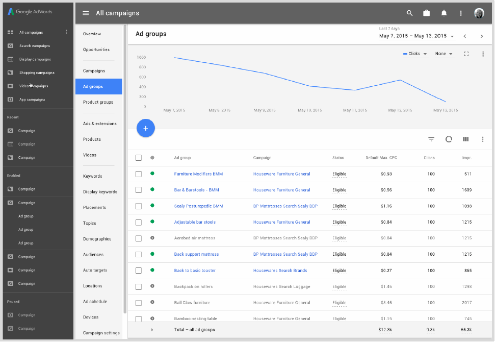 Новый интерфейс Google AdWords