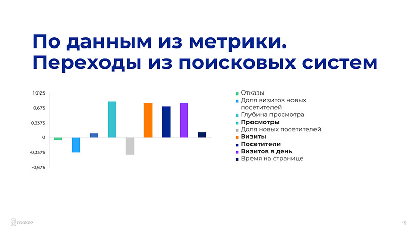 Олег Сахно
