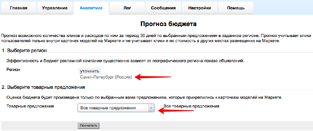 Прогно бюджета в PriceLabs