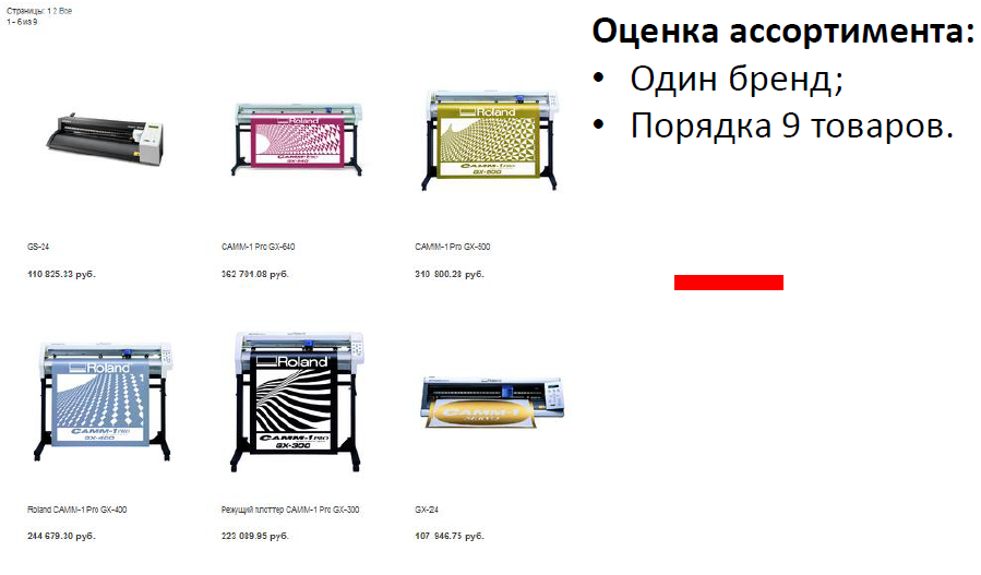 Плохой ассортимент интернет-магазина