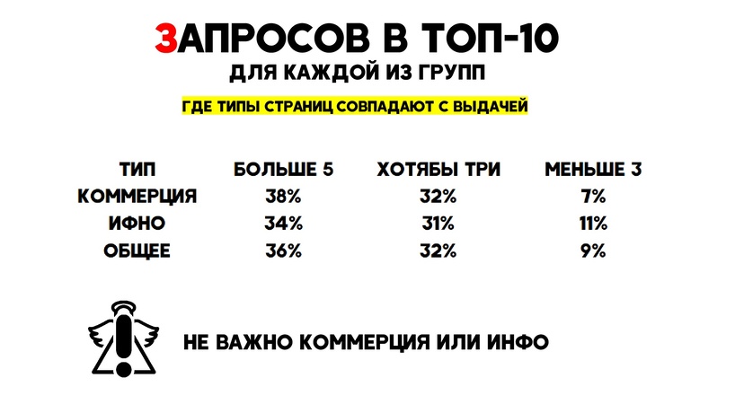 Optimization 2018