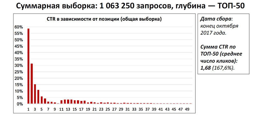 Публичное пространство