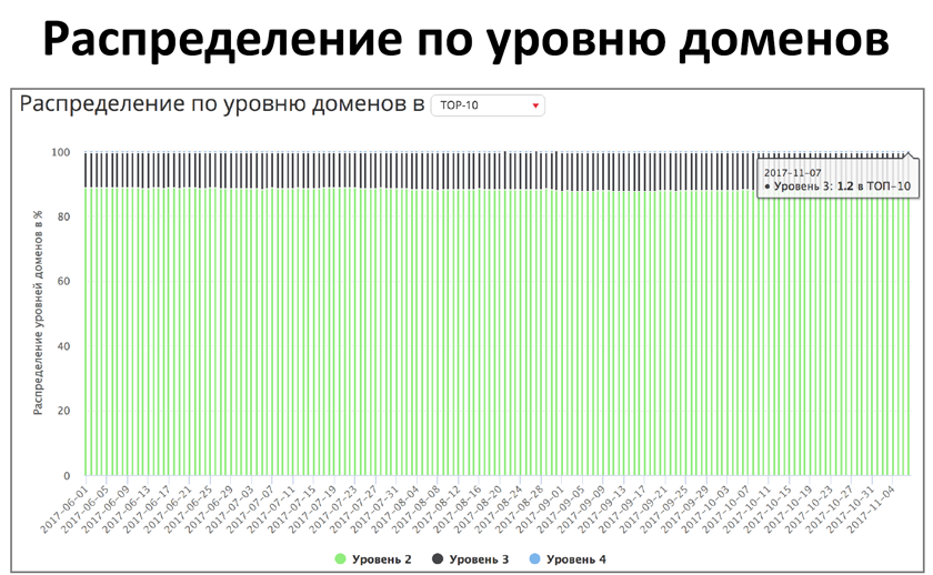 Публичное пространство